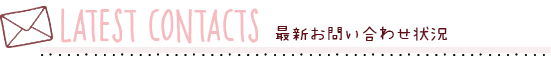 最新お問い合わせ状況
